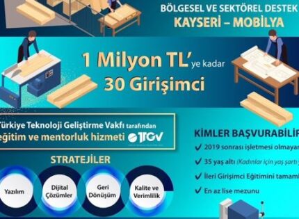 KOSGEB’DEN YATIRIMCILARA DESTEK ÖDEMESİ
