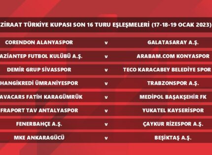 KAYSERİSPOR’UN KUPADAKİ RAKİBİ ANTALYASPOR OLDU