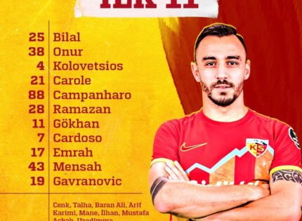 KAYSERİSPOR’UN İLK 11’İ AÇIKLANDI